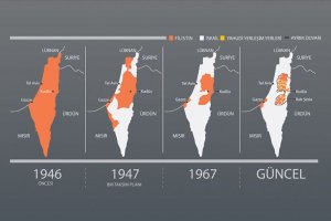 Uzmanlara göre İsrail, 1967 sınırlarına dönerse normalleşme mümkün olur